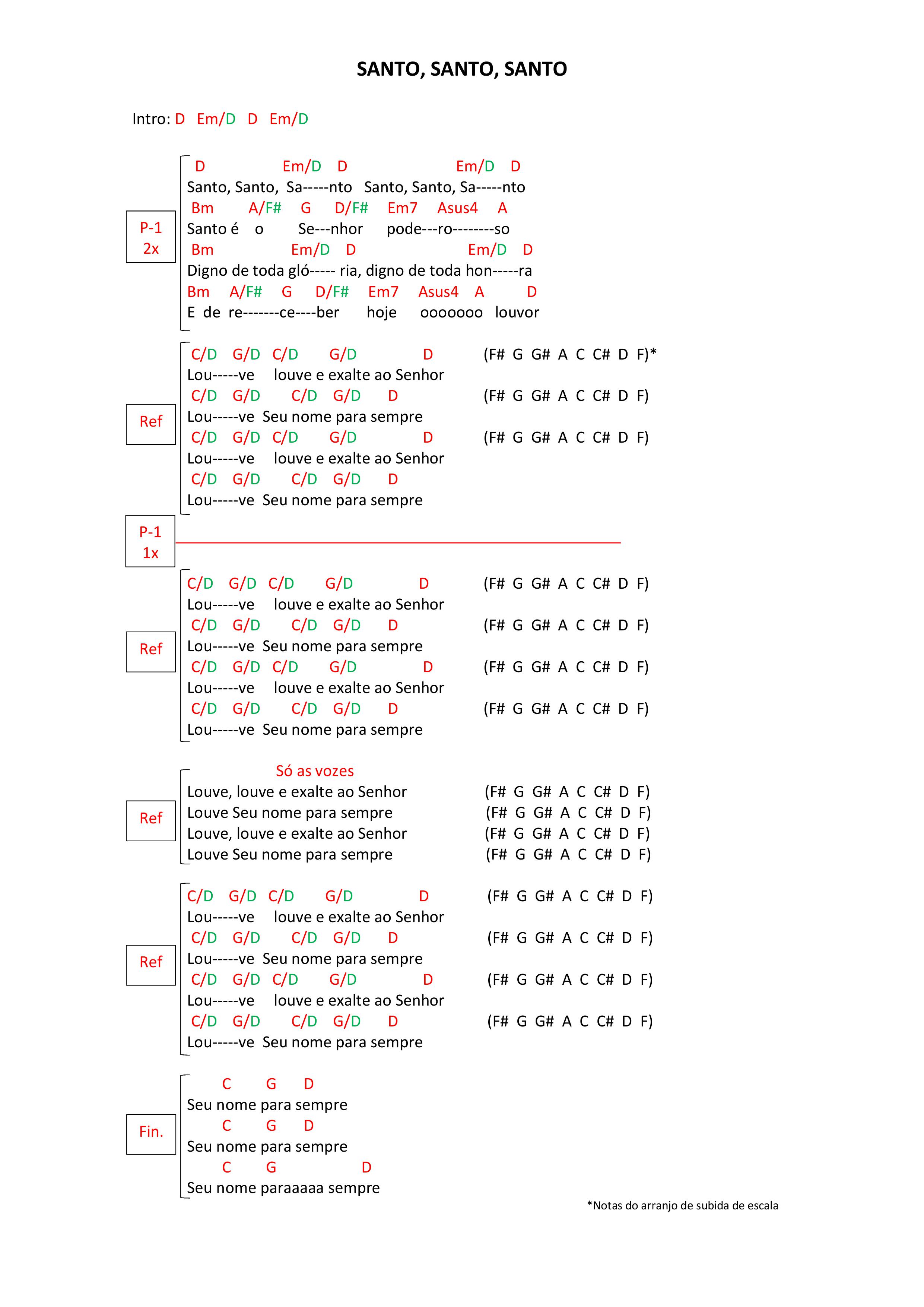 Me derramar - Vineyard - Cifra simplificada - Louvor de coração